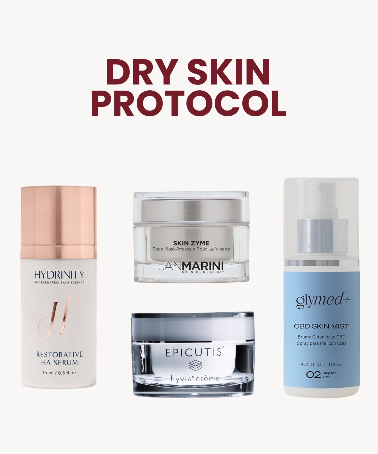 Dry Skin Protocol